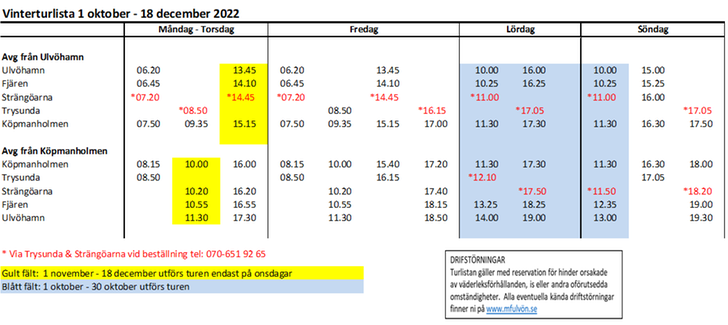 Tidtabell / Turlista För MF Ulvön - Mfulvon.se - Ta Färjan Till Och ...